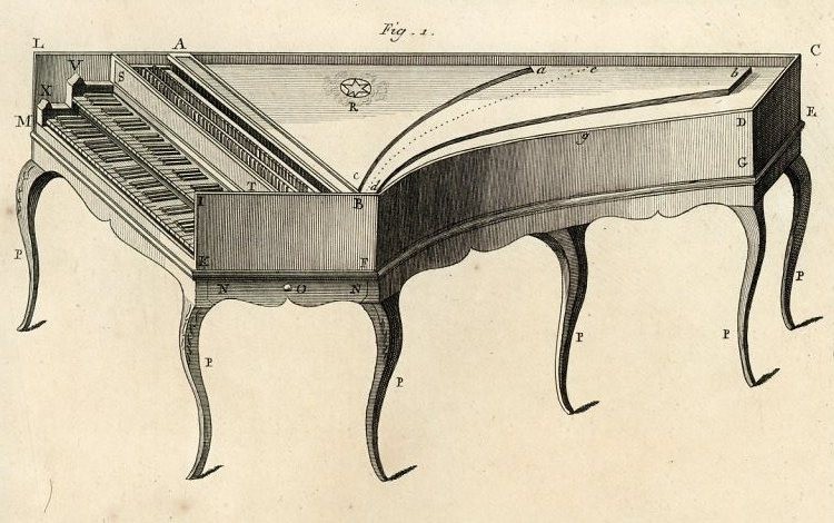 Clavecin_Encyclopedie